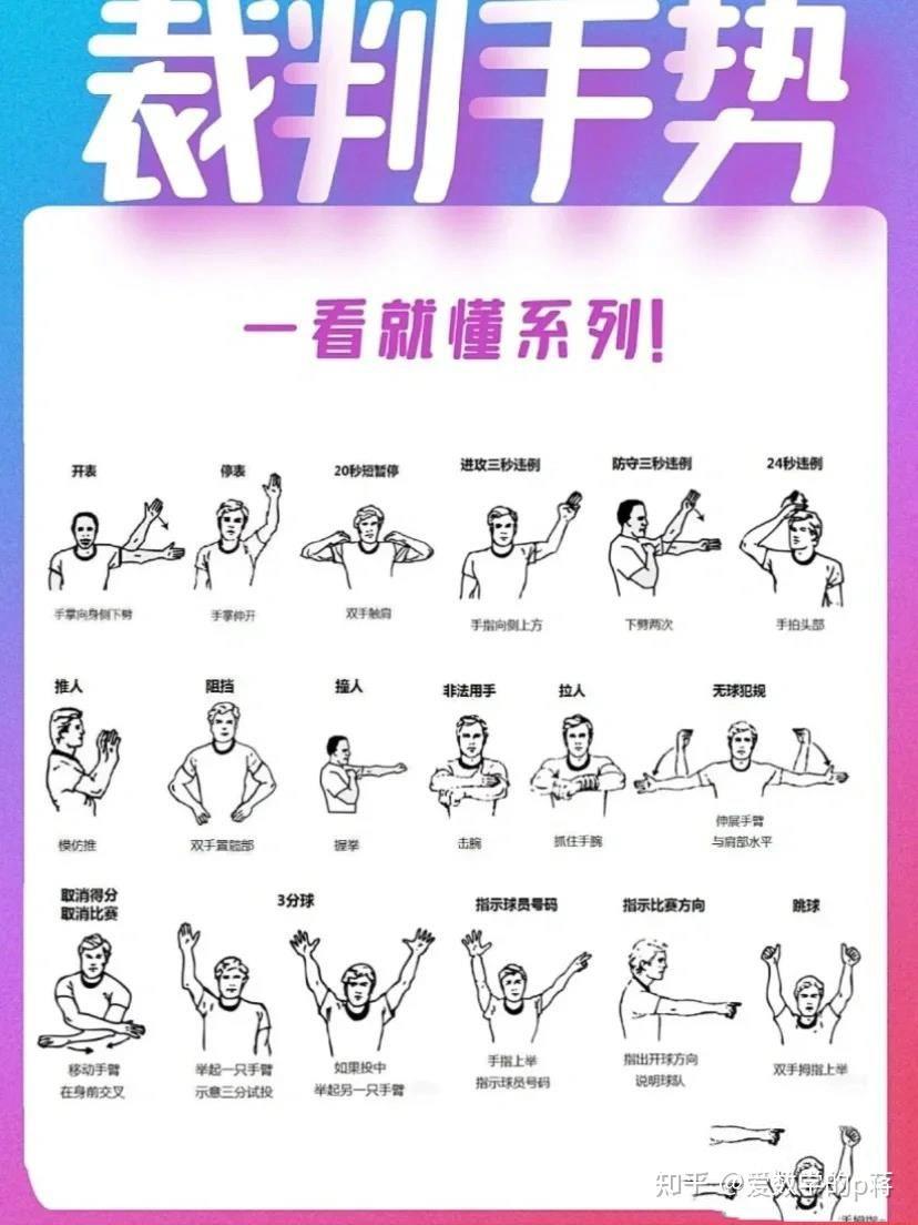 如何在篮球训练营中加强身体对抗能力？